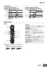 Preview for 5 page of Omron K8DT-AS Series Manual