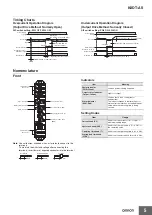 Предварительный просмотр 5 страницы Omron K8DT-AS Seriesl Manual