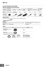 Preview for 2 page of Omron K8DT-LS Series Manual