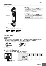 Предварительный просмотр 5 страницы Omron K8DT-LS Series Manual