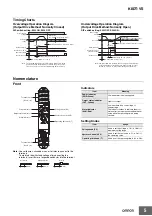 Предварительный просмотр 5 страницы Omron K8DT-VS Series Manual