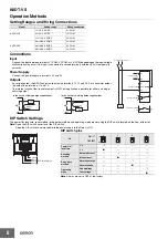 Предварительный просмотр 6 страницы Omron K8DT-VS Series Manual