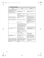 Предварительный просмотр 13 страницы Omron KaradaScan HBF-358-BW Instruction Manual