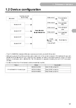 Preview for 13 page of Omron KM-N2-FLK User Manual