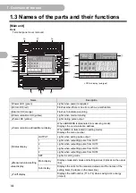 Preview for 14 page of Omron KM-N2-FLK User Manual