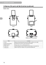 Preview for 18 page of Omron KM-N2-FLK User Manual