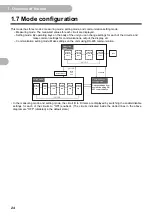 Preview for 24 page of Omron KM-N2-FLK User Manual