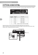 Предварительный просмотр 32 страницы Omron KM-N2-FLK User Manual