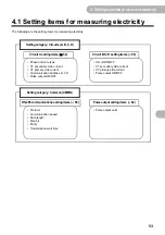 Предварительный просмотр 53 страницы Omron KM-N2-FLK User Manual