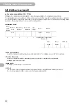 Предварительный просмотр 80 страницы Omron KM-N2-FLK User Manual