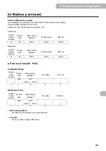 Preview for 83 page of Omron KM-N2-FLK User Manual