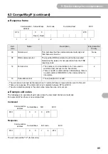 Предварительный просмотр 85 страницы Omron KM-N2-FLK User Manual