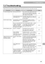 Preview for 103 page of Omron KM-N2-FLK User Manual