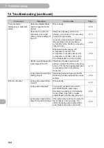 Preview for 104 page of Omron KM-N2-FLK User Manual