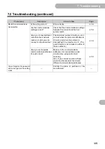 Preview for 105 page of Omron KM-N2-FLK User Manual