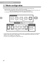 Preview for 20 page of Omron KM-N3-FLK User Manual