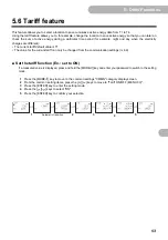 Preview for 63 page of Omron KM-N3-FLK User Manual