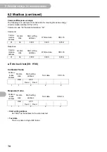 Preview for 78 page of Omron KM-N3-FLK User Manual