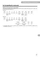 Preview for 87 page of Omron KM-N3-FLK User Manual