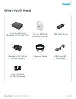 Preview for 2 page of Omron KOSMOS Hardware Setup Manual