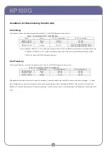 Preview for 12 page of Omron KP100G Technical Manual