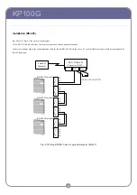 Preview for 39 page of Omron KP100G Technical Manual