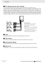 Preview for 25 page of Omron KP100L-OD - 12-2010 User Manual