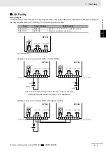 Предварительный просмотр 28 страницы Omron KP100L-OD - 12-2010 User Manual