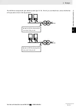 Preview for 36 page of Omron KP100L-OD - 12-2010 User Manual