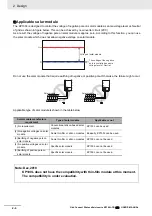 Preview for 37 page of Omron KP100L-OD - 12-2010 User Manual