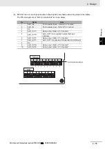 Preview for 52 page of Omron KP100L-OD - 12-2010 User Manual