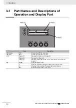 Preview for 67 page of Omron KP100L-OD - 12-2010 User Manual