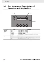 Предварительный просмотр 67 страницы Omron KP100L-OD - 12-2010 User Manual