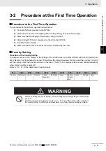Preview for 68 page of Omron KP100L-OD - 12-2010 User Manual