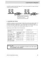 Preview for 13 page of Omron KP100L-OD - QUICK LINE Quick Installation Manual