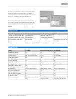 Preview for 7 page of Omron KP40G - Brochure