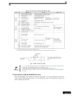 Предварительный просмотр 11 страницы Omron L7Z - Quick Start Manual