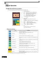 Предварительный просмотр 14 страницы Omron L7Z - Quick Start Manual