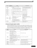 Preview for 29 page of Omron L7Z - Quick Start Manual