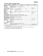 Preview for 4 page of Omron LASER ZX - Datasheet