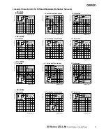 Предварительный просмотр 9 страницы Omron LASER ZX - Datasheet