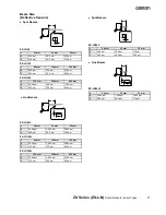 Preview for 11 page of Omron LASER ZX - Datasheet