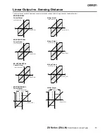 Preview for 13 page of Omron LASER ZX - Datasheet