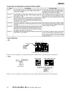 Preview for 22 page of Omron LASER ZX - Datasheet