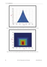 Preview for 80 page of Omron LD-105CT User Manual