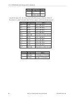 Предварительный просмотр 86 страницы Omron LD-105CT User Manual