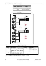 Preview for 88 page of Omron LD-105CT User Manual