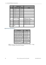 Preview for 92 page of Omron LD-105CT User Manual