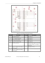 Preview for 93 page of Omron LD-105CT User Manual