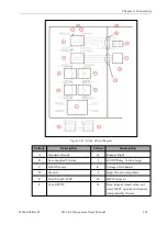 Предварительный просмотр 101 страницы Omron LD-105CT User Manual